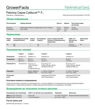 img-3: Петхоа Калибёрст Еллоу [1000 драже] - ООО «Семена Тут»