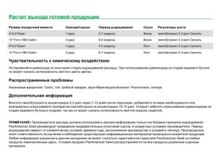 img-4: Петхоа Калибёрст Еллоу [1000 драже] - ООО «Семена Тут»