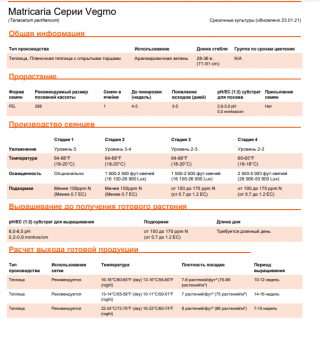 img-3: Ромашка  Вегмо Сингл  [1000 драже] - ООО «Семена Тут»